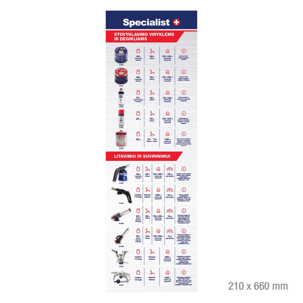 SPECIALIST+ Gas information sign